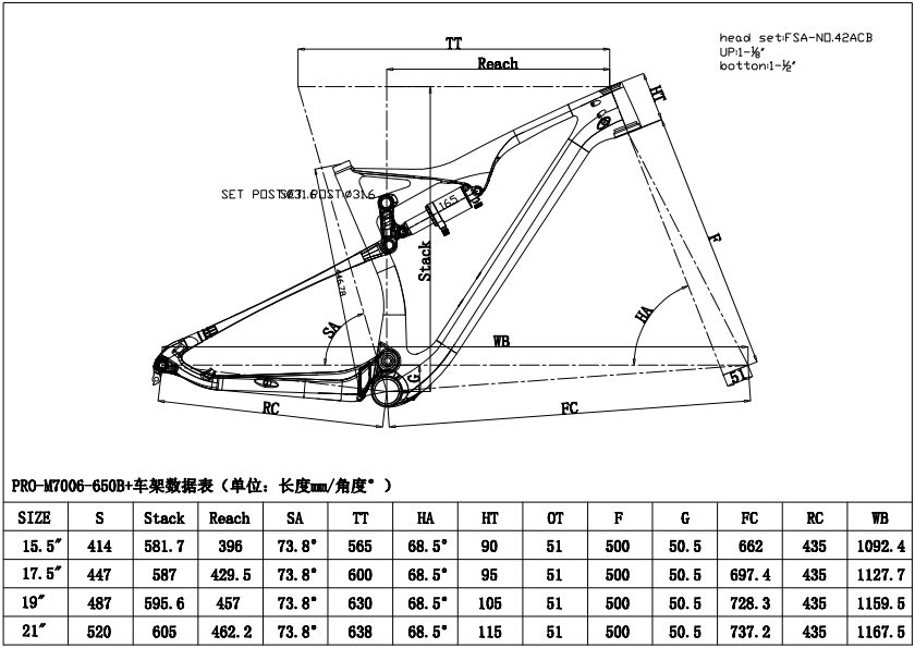 Geometry.png